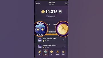 top 15 crypto news, make 10x on crypto, the best crypto portfolio tapswap code | TapSwap Codes Daily