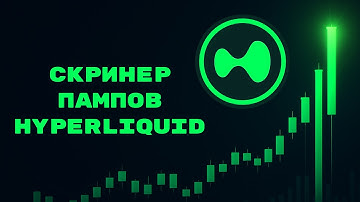 Скринер пампов на Hyperliquid