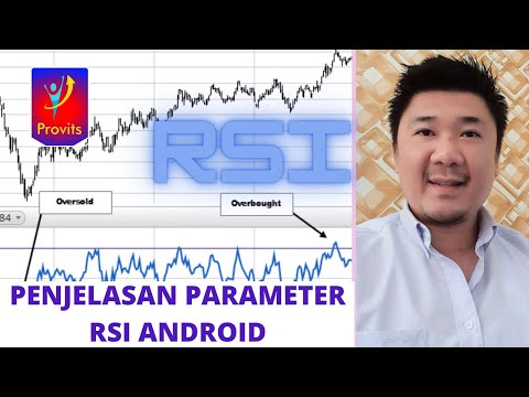 #IndikatorForex PENJELASAN SETTING PARAMETER RSI DI ANDROID