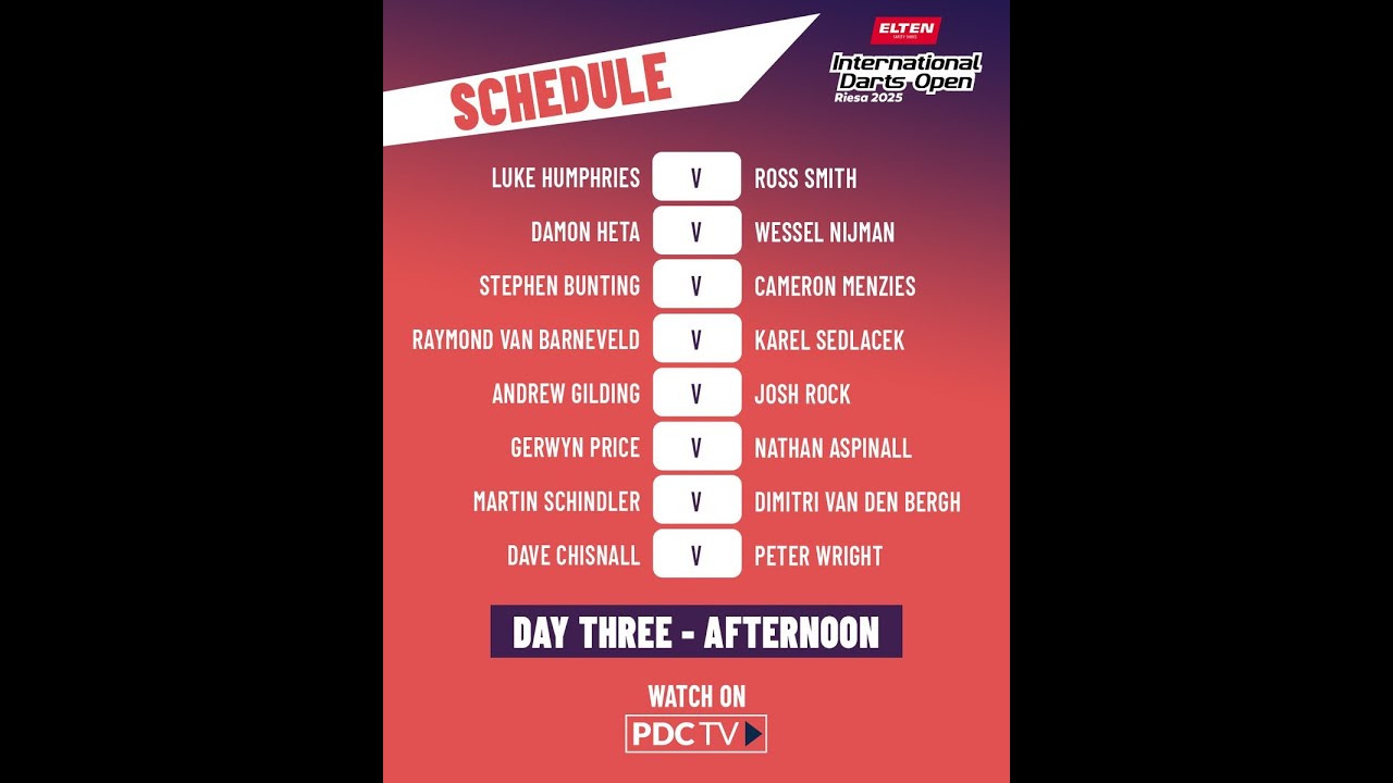 PDC International Darts Open 2025 Round 3 Damon Heta v Wessel Nijman 2025 04 06 HUN