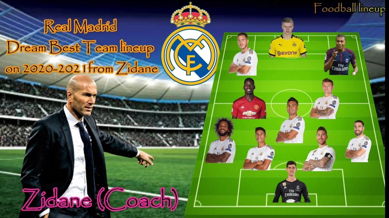 Real Madrid Dream Best Team Lineup On 2020 2021 From Zidane Real Madrid Lineup2020 Youtube