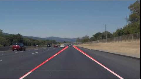 Lane Detection: Solid White Lines - Computer Vision