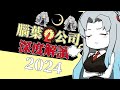 剧情神作，脑叶公司，2024重新解读，世界从满怀希望开始 Lobotomy Corporation