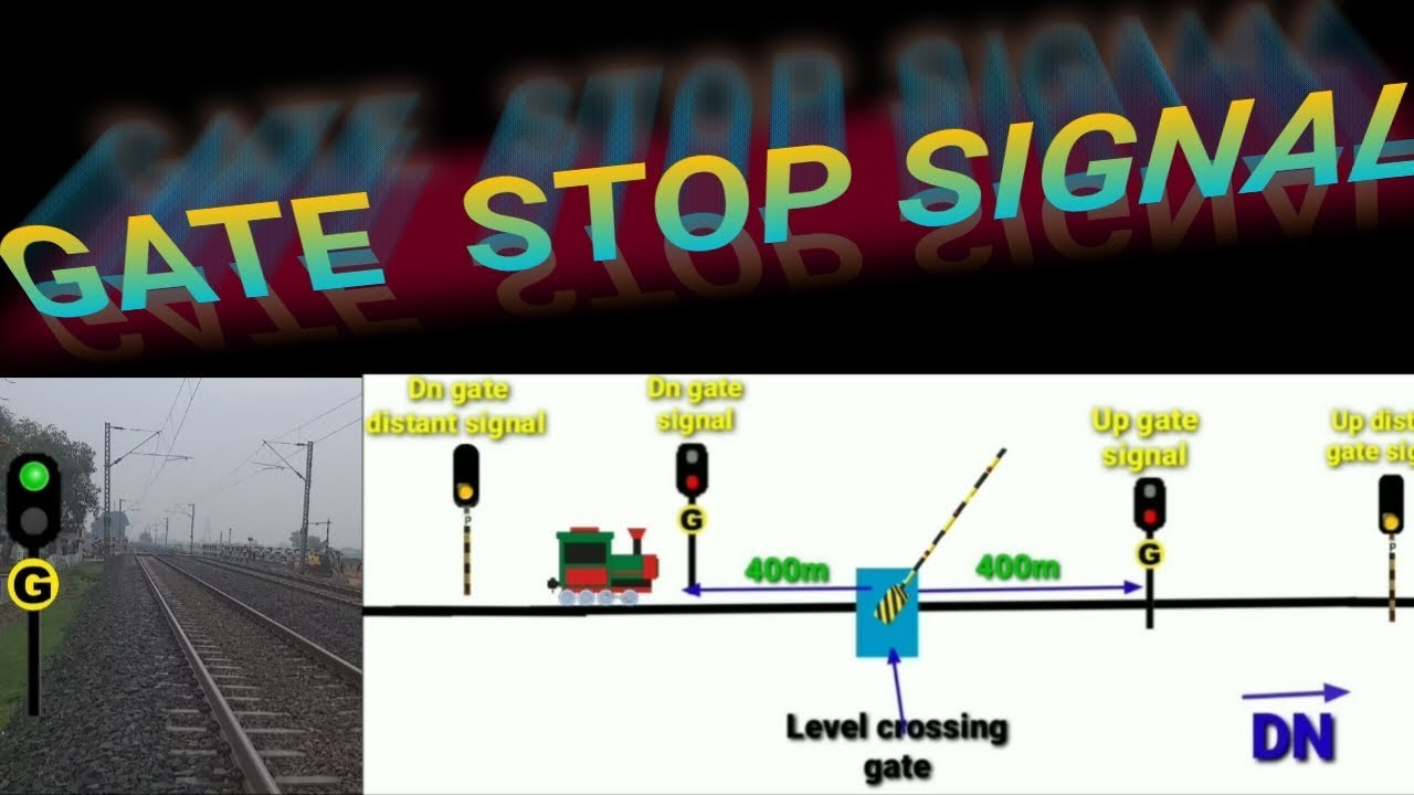 Gate Stop Signal In Indian Railway Signalling System And There Aspects Youtube