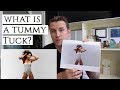 What is a Tummy Tuck? | Is it Right for Me? | Dr. Daniel Barrett |