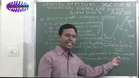 UGC-CSIR NET June 2015 |General Aptitude prob 11-15| Maths, Life Science  @ 3/4