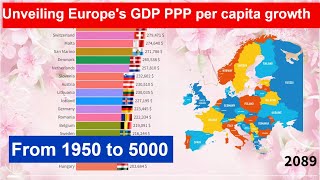 Unveiling Europe's GDP PPP per capita growth: A country-by-country analysis: From 1950 to 5000