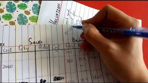 Bcom part 1 2009 (Regular) Inventory valuation (Part B) in Urdu | Inventory Valuation| Bcom Part 1 |