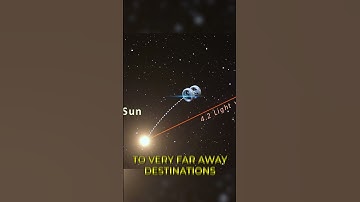 How the Alcubierre Warp Drive works. Is it Science or Fiction?