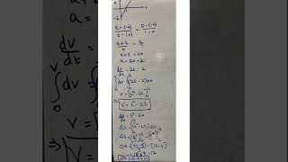 Given variable #acceleration find #velocity as a function of time #kinematics #physics