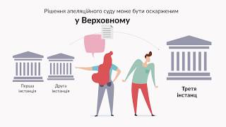 Загальна інформація про судову систему