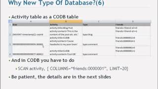 Practical guide to column oriented databases in PHP