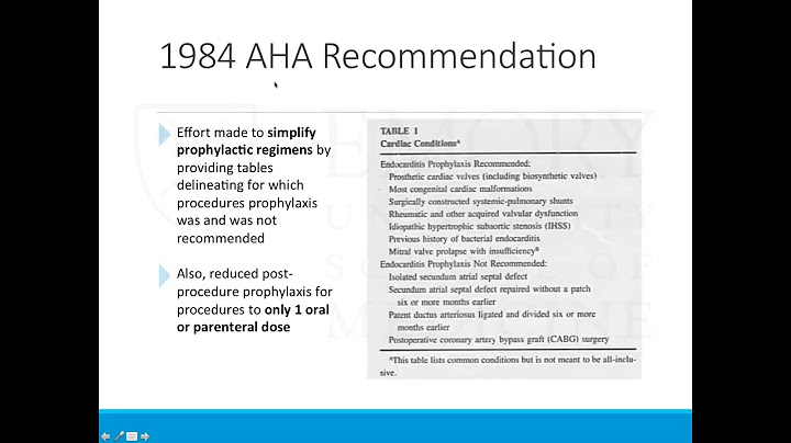 American heart association antibiotic prophylaxis guidelines 2022