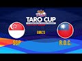 2023 TARO CUP U12國際少年籃球邀請賽 女子組 新加坡 vs 中華