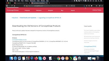 Installing ConceptDraw OFFICE on macOS