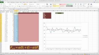 Forecasting with Exponential Smoothing in Excel