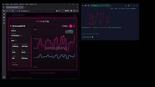 MIRO C2 VS NFO / MIRO C2 VS DSTAT 400GB | RAW METHODS