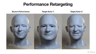 Facial Animation with Disentangled Identity and Motion using Transformers