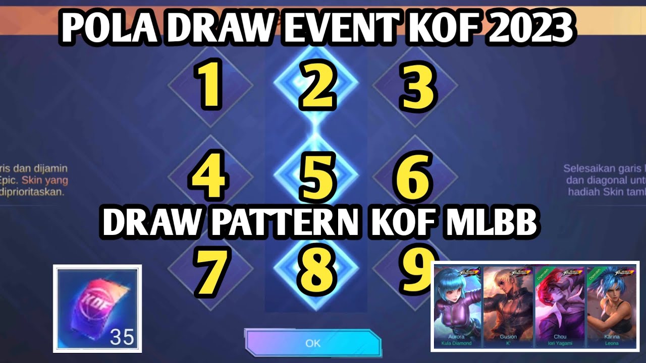 POLA DRAW EVENT KOF 2023 MOBILE LEGEND - DRAW PATTERN KOF EVENT 2023 ...