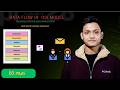 Data Flow in OSI Model : Encapsulation &amp; Decapsulation | Real World Example | CN Gate