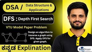 DFS - Depth First Search  | Data Structures & Algorithm |VTU, All universities
