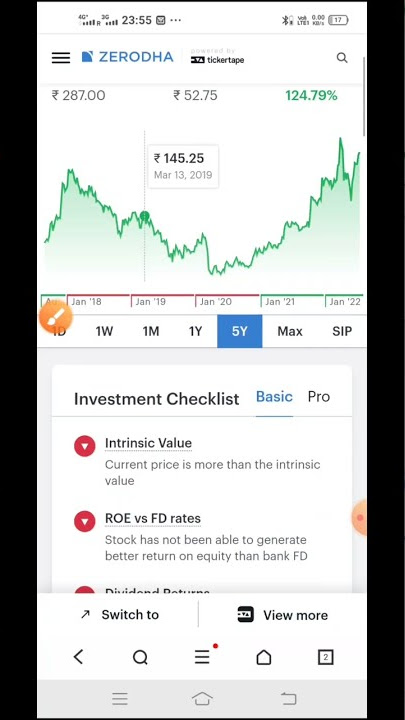 #short analysis #bestshare#viral #minda corporation Ltd
