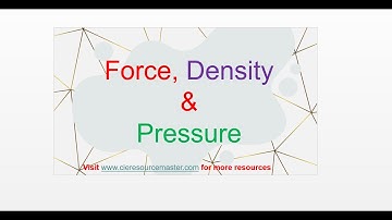 CIE AS PHYSICS 9702 Force, Density and Pressure [MCQs] #Part 1