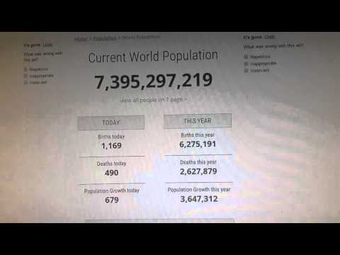 Current World population . AMAZING - YouTube
