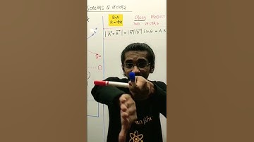 B×A resultant vector| cross product of two vector MATHEMATICAL METHODS #learning  @GyanFreedom