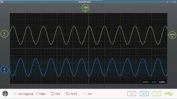 Rails of an operational amplifier