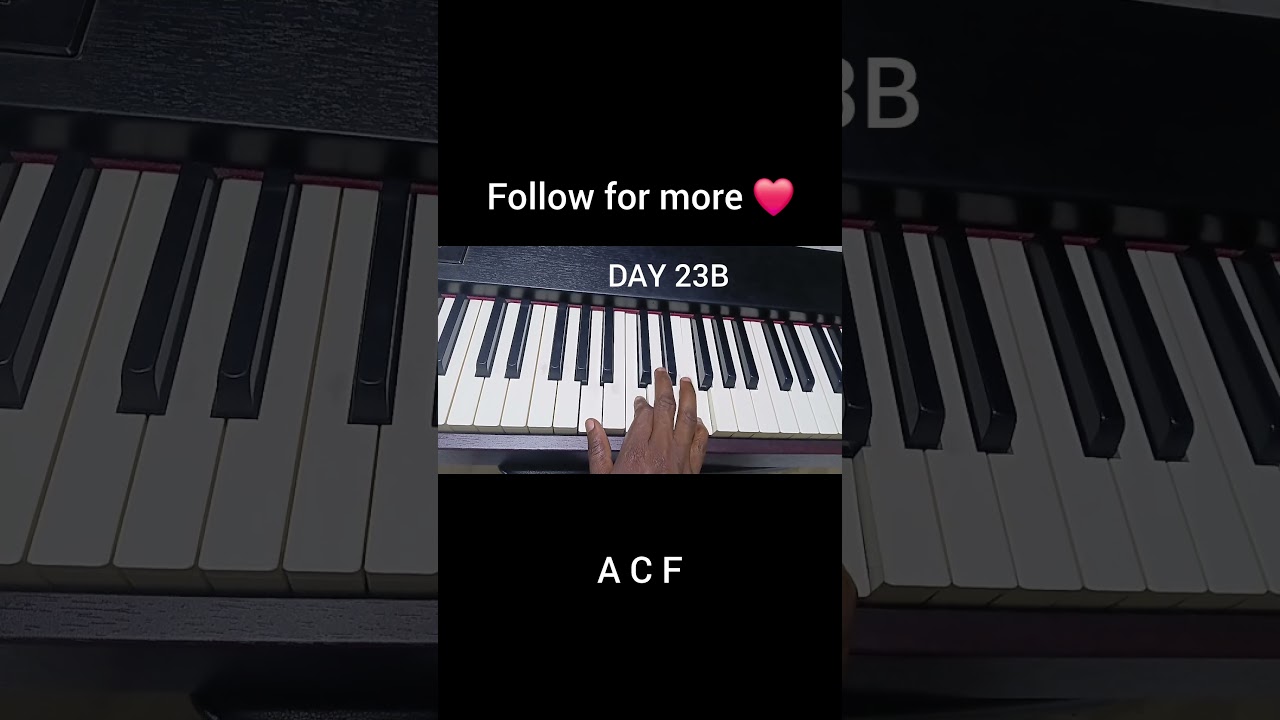 Mastering Arpeggios on Piano | Beginner 🎹