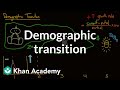 Demographic transition | Society and Culture | MCAT | Khan Academy
