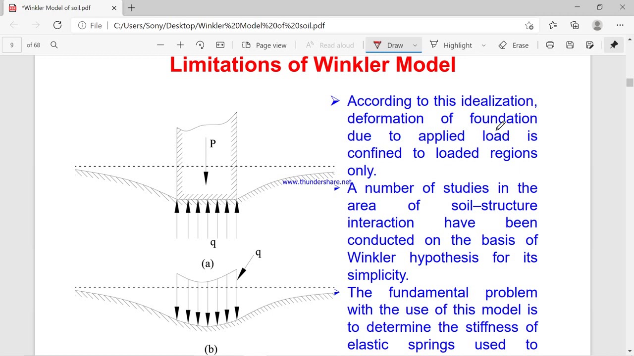 Winkler theory - YouTube