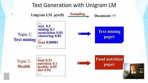 Lecture 20 — Statistical Language Models | UIUC