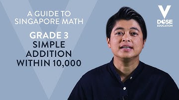 Singapore Math: Grade 3 - Simple Addition Within 10000