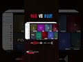 Red Vs Blue | Difference in Cybersecurity Fields