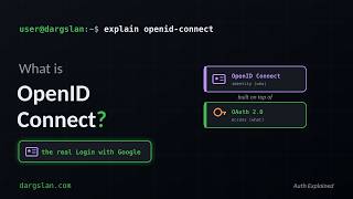 What is OpenID Connect