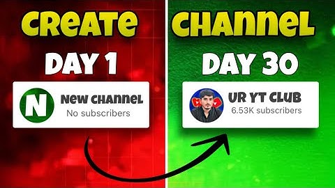 How to Start a YouTube Channel: The ULTIMATE Guide (2025)