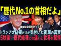 「日本の総理はアメリカの犬だ！」CNN人気記者が高市総理を完全否定。しかし数日後…トランプ大統領が高市総理を絶賛した理由に世界が驚愕【高市総理/トランプ大統領】