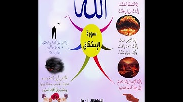 خريطة النجاح (سورة الإنشقاق الجزء الأول ) بصوت البلوشي