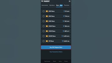 TonCapy - HOW TO BUY TELEGRAM STARS