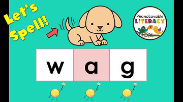 Encoding Short A CVC Words Digital Slides Lesson