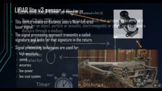 LIDAR &Robot Proximity Tech.