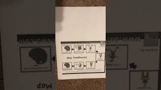 Contingency map