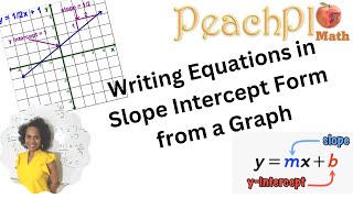 Writing Equations in Slope Intercept Form from a Graph (Full Lesson)