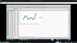 labview freq response demo 7   sum of sinousoids algorithm and fourier transform