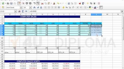 Format the numbers of the cell range L5:L9 to be displayed as percentages with one decimal place...