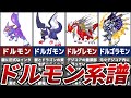 【ドラゴンの資質を持つ系譜】ドルモンの進化系譜を解説【デジモン】【ゆっくり解説】