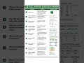 Top 10 Excel Interview Questions & Answers | Excel Interview Preparation 2026 🔥#Excel #Excel #tips