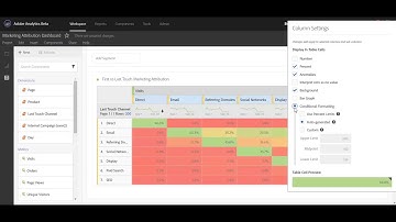 Managing Multiple Column Settings in Analysis Workspace